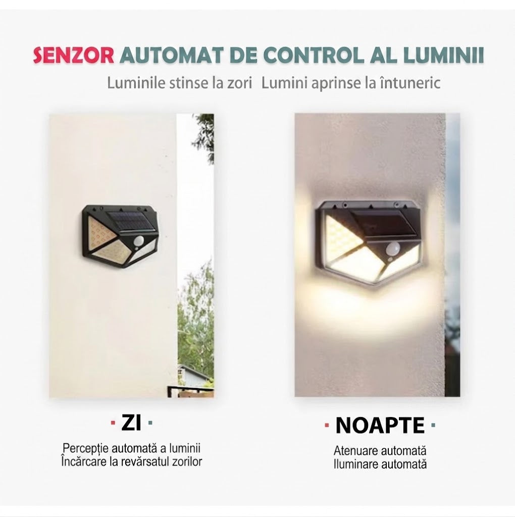 Set Lămpi Solare 100 LED cu Senzor de Mișcare – 3 Moduri, Rezistente la Apă IP65
